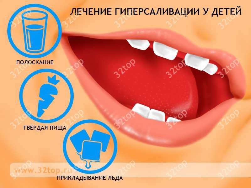 Лечение гиперсаливации у детей