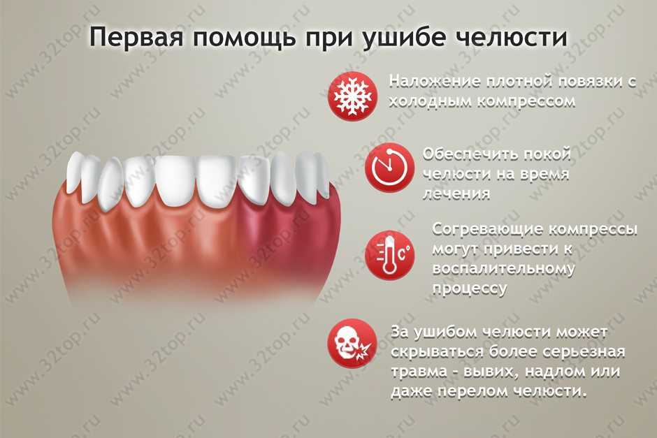 Болит зуб. Болит зуб. Болит зуб фото. Острая зубная боль. Зубная боль после пломбирования.