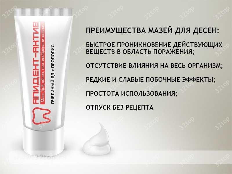 Купить Мазь Для Десен От Воспаления