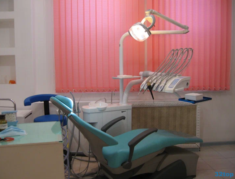 Стоматологический центр МЕДКЛАССИКА м. Авиамоторная