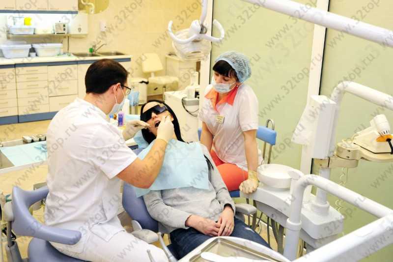 Стоматологическая клиника МЕДИКАСТОМ м. Первомайская