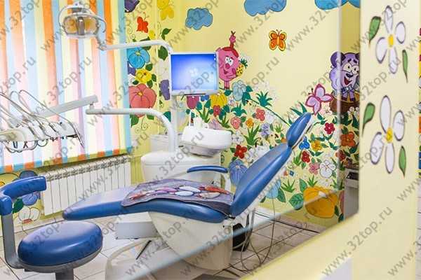 Детская стоматология ДЕНТА БЭЙБИ м. Жулебино