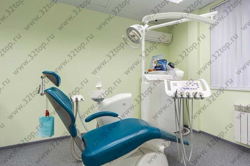Стоматологический центр 32 ДЕНТ м. Нахимовский Проспект