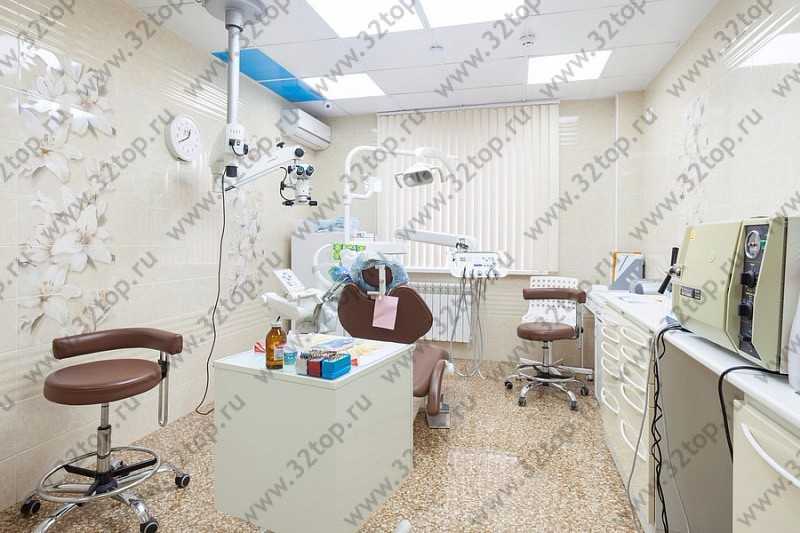 Стоматологический центр 32 ДЕНТ НА ВОЛГОГРАДСКОМ, 116 м. Кузьминки