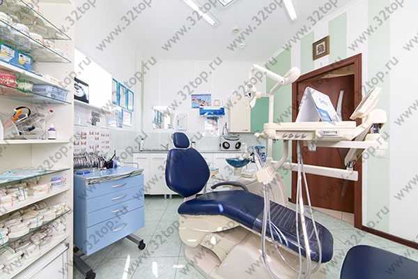 Ортодонтическая клиника ОРТО-КЛАССИКА