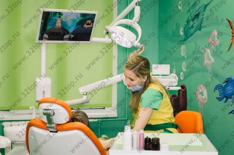 Детская стоматология УТКИНЗУБ м. Братиславская
