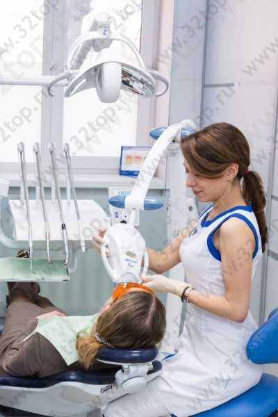 Стоматология для детей и взрослых DR. SMILE (ДОКТОР СМАЙЛ) м. Новокузнецкая