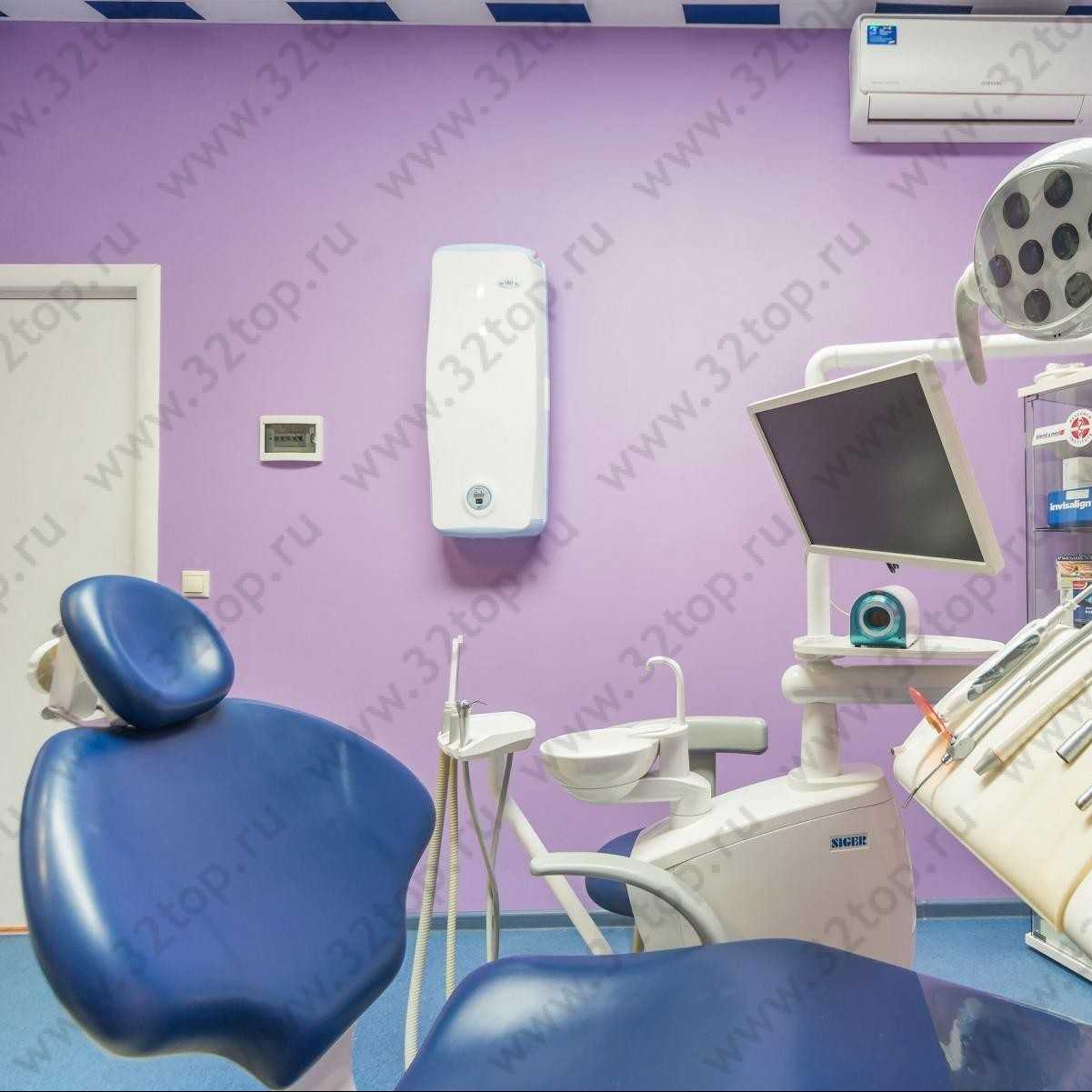 Группа стоматологических центров ТИП-ТОП НА АКАДЕМИКА АНОХИНА м. Юго-Западная