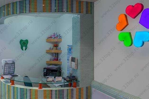 Стоматология SUNLIFE 