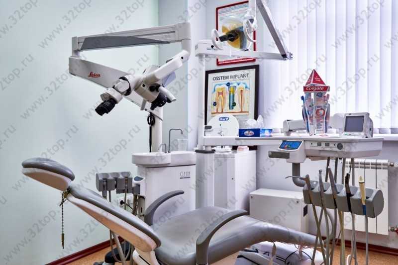 Стоматологический центр НИКОЛЬ м. Беговая