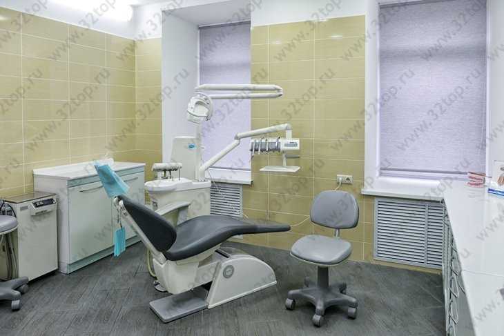 Стоматологическая клиника ДЕНТАВИТА м. Таганская