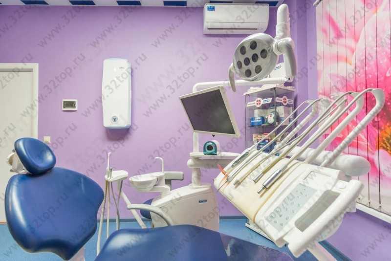 Группа стоматологических центров ТИП-ТОП НА АКАДЕМИКА АНОХИНА м. Юго-Западная