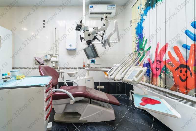 Группа стоматологических центров ТИП-ТОП НА ПОКРЫШКИНА м. Юго-Западная