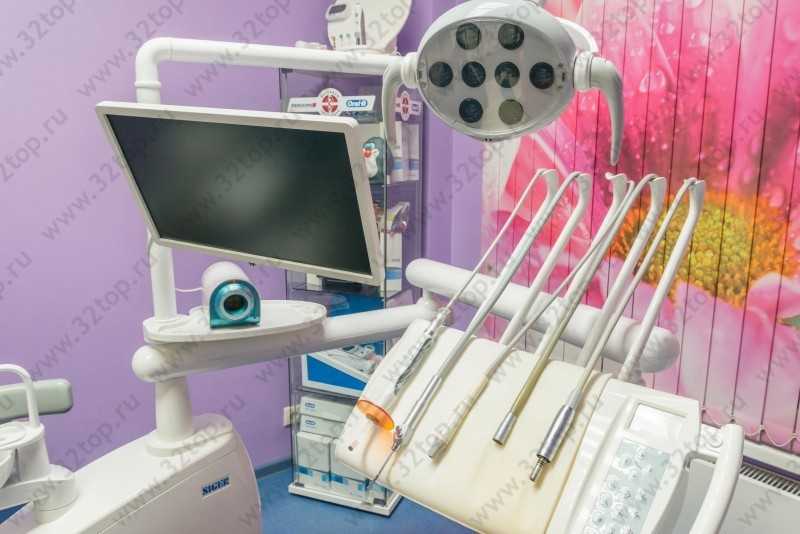 Группа стоматологических центров ТИП-ТОП НА ПОКРЫШКИНА м. Юго-Западная
