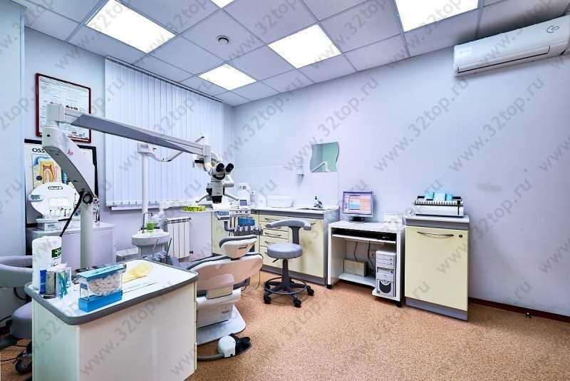 Стоматологический центр НИКОЛЬ м. Беговая