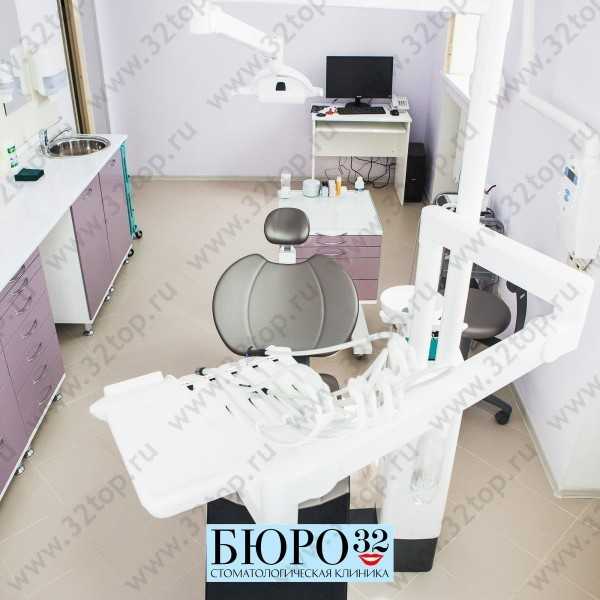 Стоматологическая клиника премиум-класса БЮРО 32 м. Беговая