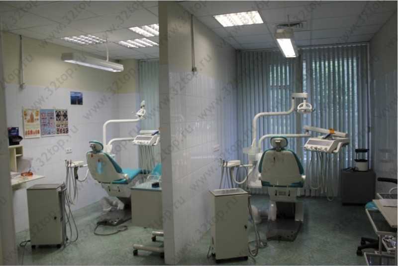 Стоматологическая клиника ЭНЕРГОСТОМ м. Нагатинская