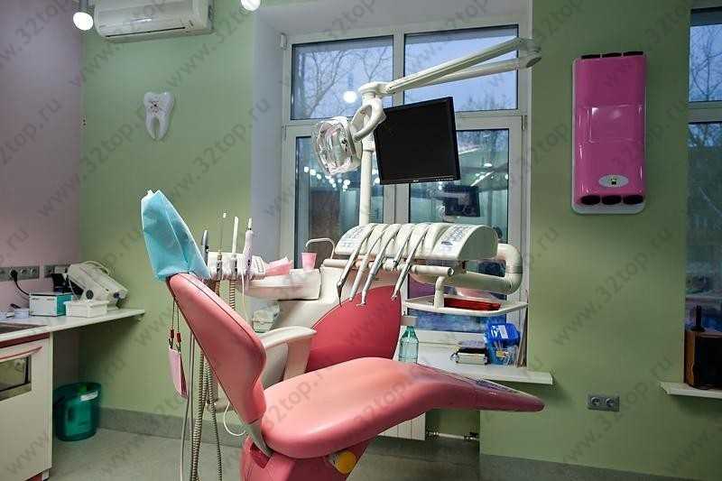 Стоматологическая клиника IDENT (АЙДЕНТ)