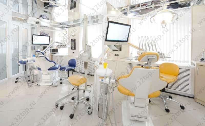 Стоматологическая клиника IMESA м. Аэропорт