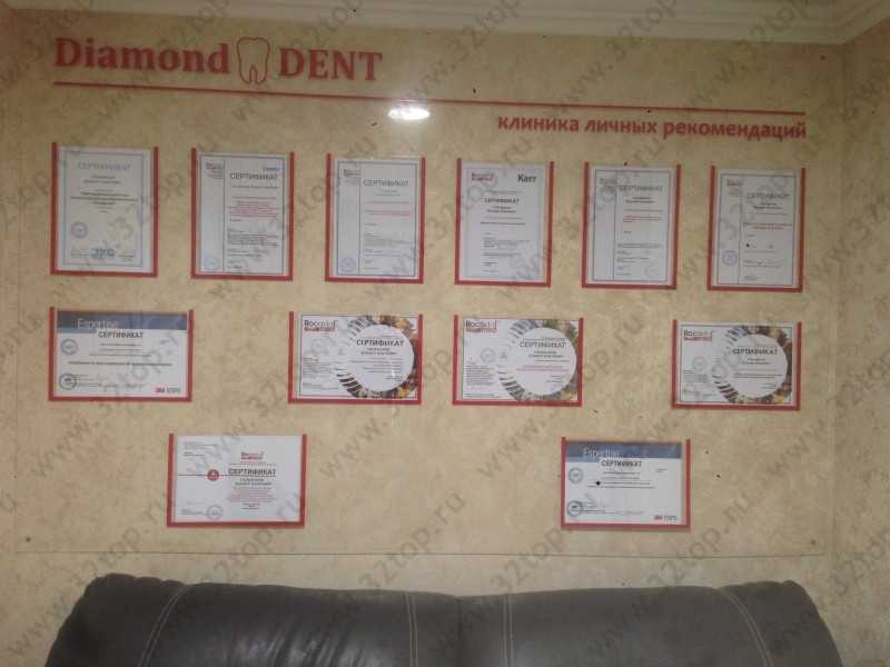 Фотография клиники