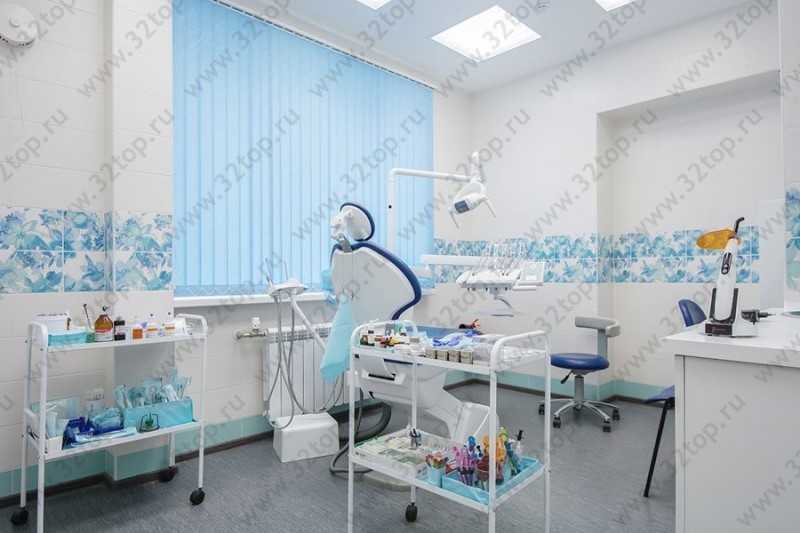 Стоматологический центр МОЙ ЗУБНОЙ НА ОПТИКОВ м. Беговая