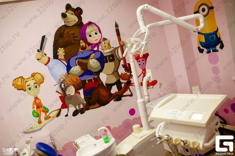 Частная стоматологическая практика DKCLINIC 