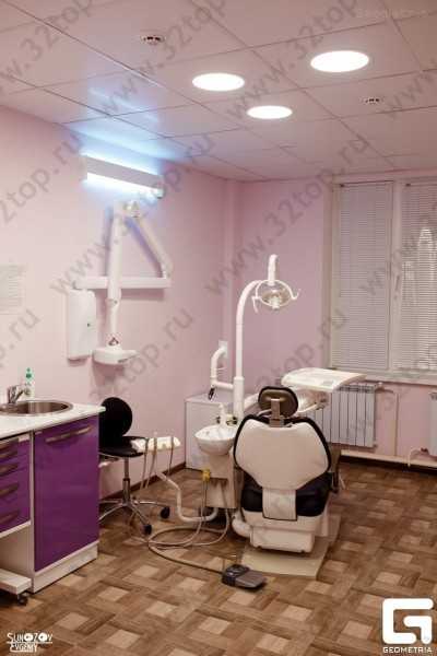 Частная стоматологическая практика DKCLINIC 