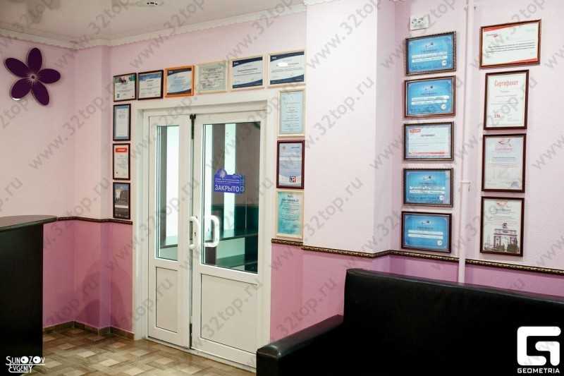 Частная стоматологическая практика DKCLINIC 
