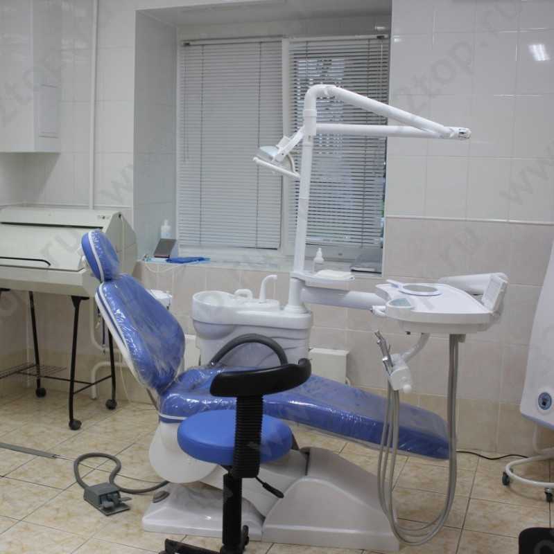 Стоматологическая клиника СИТИСТОМ м. Дубравная