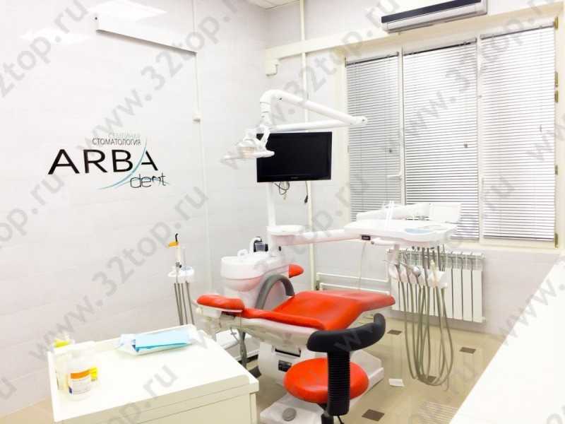 Сеть стоматологических клиник ARBADENT (АРБАДЕНТ) м. Бабушкинская
