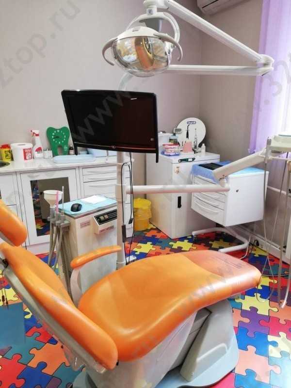Семейная зубная клиника ЩЕЛКУНЧИК
