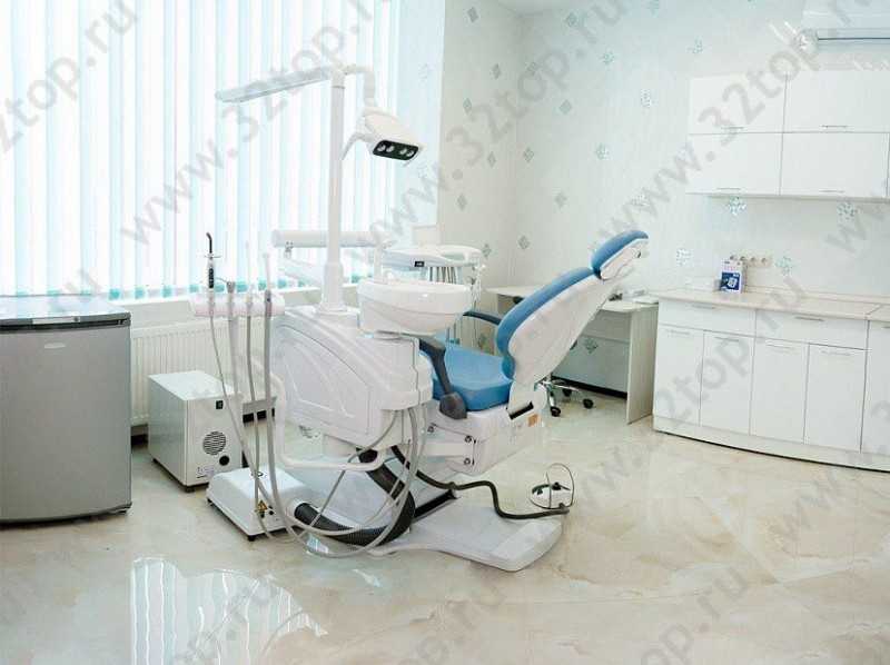 Европейская стоматологическая практика НОВАDЕНТ (НОВАДЕНТ) м. Ростокино