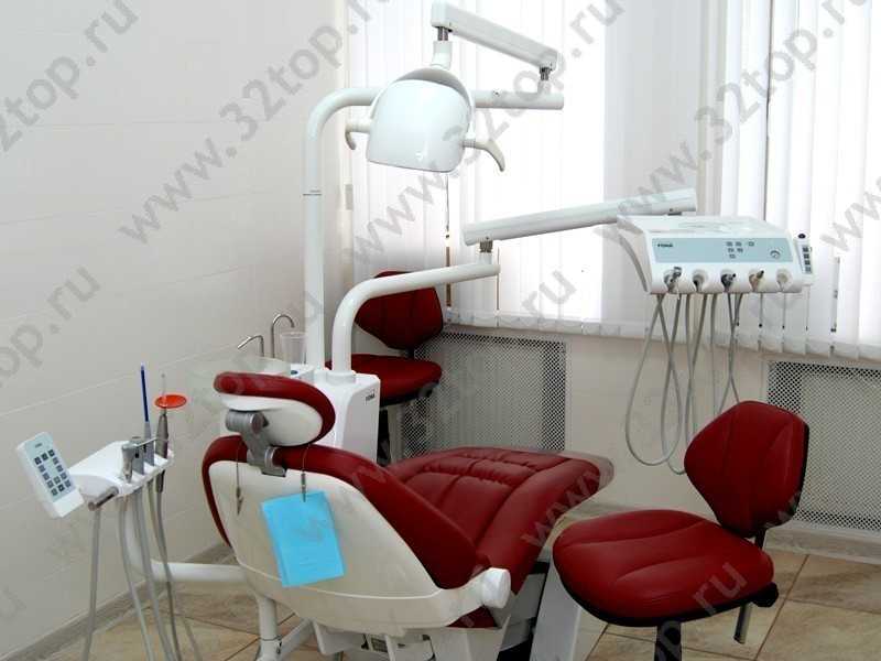 Стоматологическая клиника DENTALPRO (ДЕНТАЛПРО) м. Проспект Вернадского