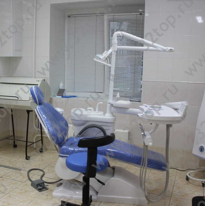 Стоматологическая клиника СИТИСТОМ м. Дубравная