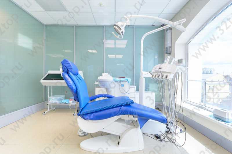 3D стоматология НОВАДЭНТ
