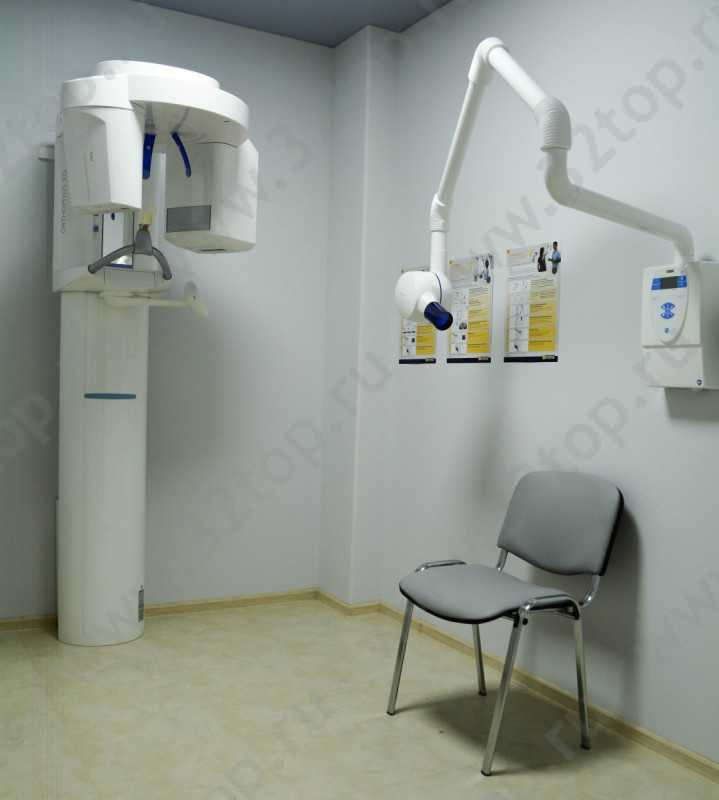 Стоматологическая клиника АЛЕНА на Гагарина