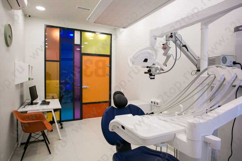 Стоматологический центр RUDENTA FAMILY (РУДЕНТА ФЭМИЛИ) м. Беляево