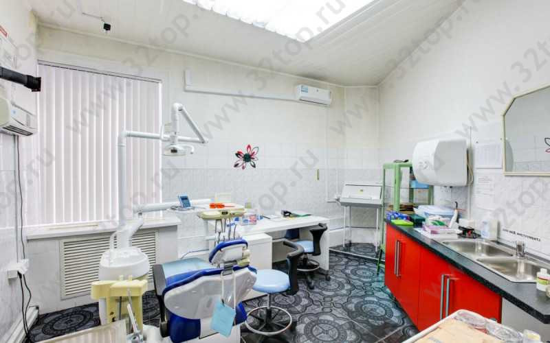 Медицинский стоматологический центр СТОМАТОЛОГИЯ 1989 м. Электрозаводская