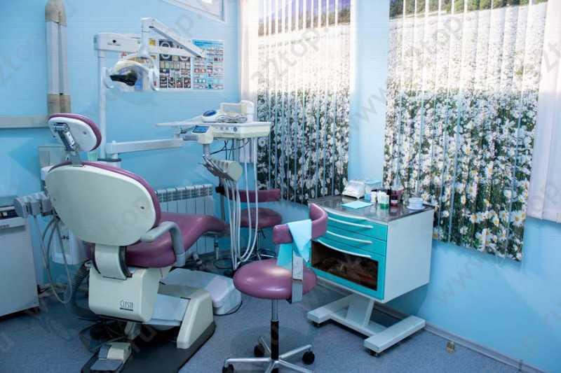 Сеть стоматологических клиник НОВАСТОМ на Партизан