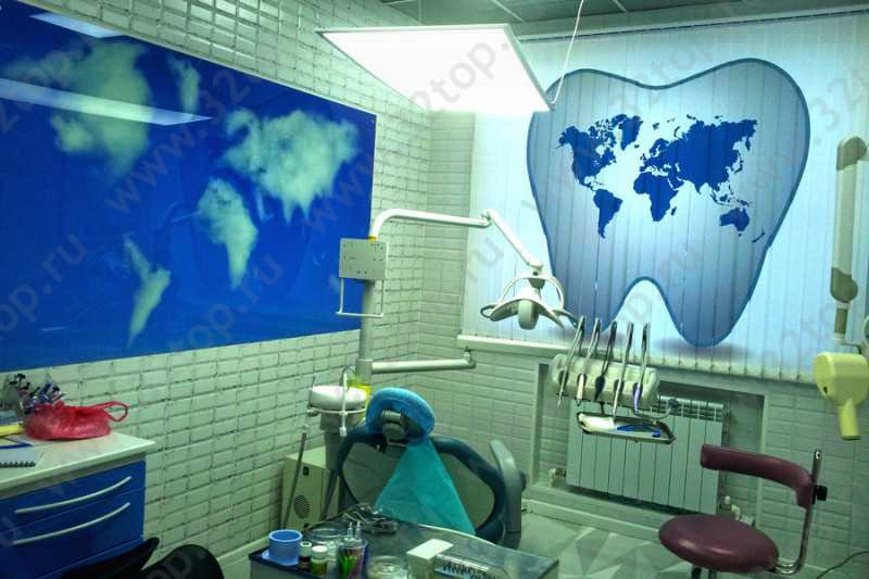 Сеть стоматологических клиник НОВАСТОМ на Партизан