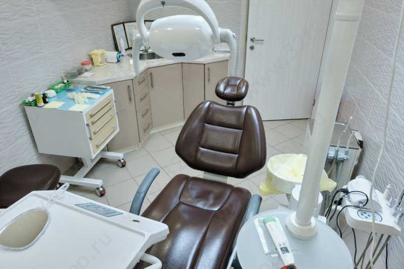 Стоматологическая клиника ВО ВСЕ 32
