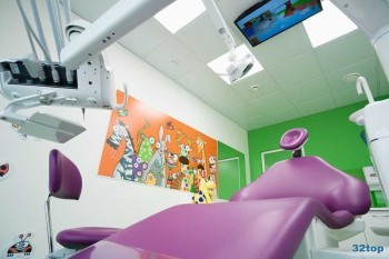 Центр стоматологии 32 ПРАКТИКА