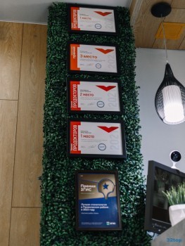 Стоматология АНАТОМИЯ УЛЫБКИ на Кул Гали