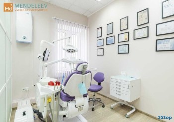 Умная стоматология MENDELEEV (МЕНДЕЛЕЕВ) м. Курская