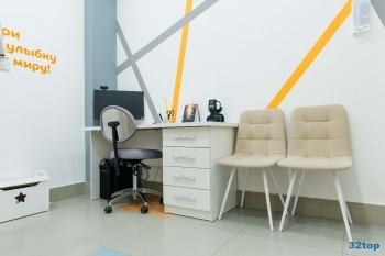 Детская стоматологическая клиника МИЛЛИДЕТИ м. Суконная Слобода