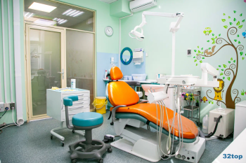 Ассоциация частных стоматологических клиник НОВОСТОМ м. Комсомольская