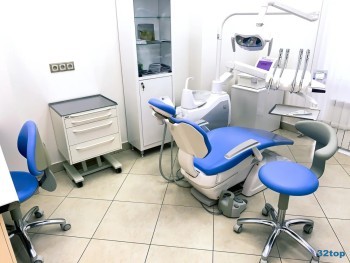 Центр дентальной имплантологии ИМПЛАНТТАЙМ м. Котельники