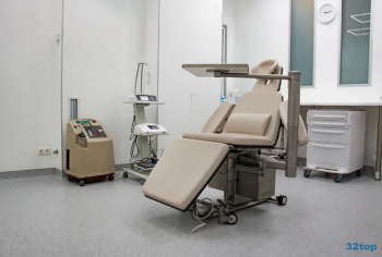 Пародонтологический центр Максима Копылова МАКСТРИТ (MAXTREAT)