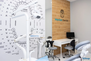 Стоматология MENTOL DENTAL (МЕНТОЛ ДЕНТАЛ) на Октябрьской