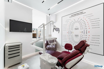 Стоматологическая клиника ИМПЛАНТС м. Павелецкая